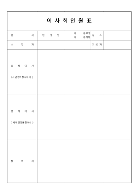 이사회인원표 이사회인원표